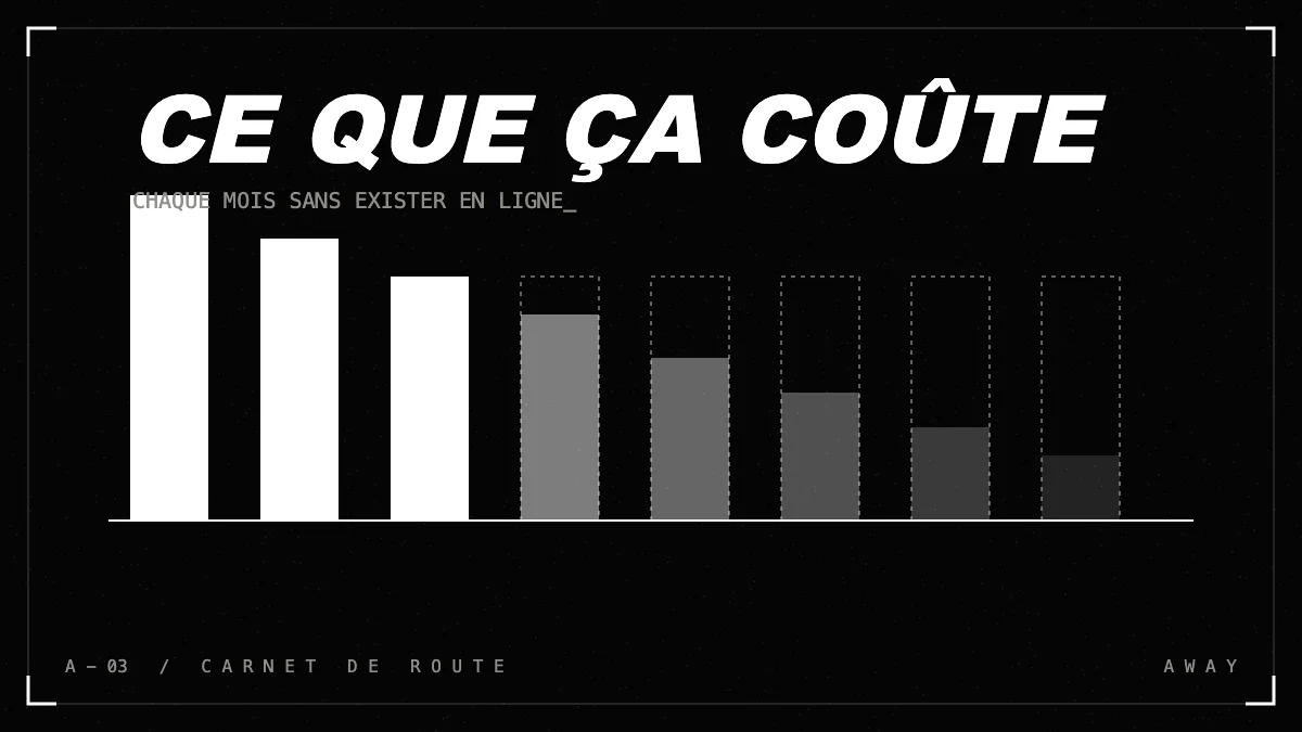 Ce que coûte vraiment l'invisibilité